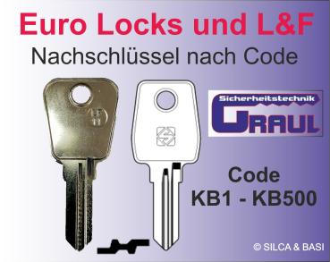 Nachschlüssel Euro Locks und L&F, LF-11